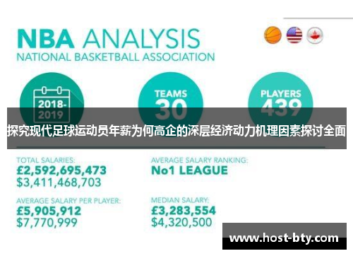 探究现代足球运动员年薪为何高企的深层经济动力机理因素探讨全面